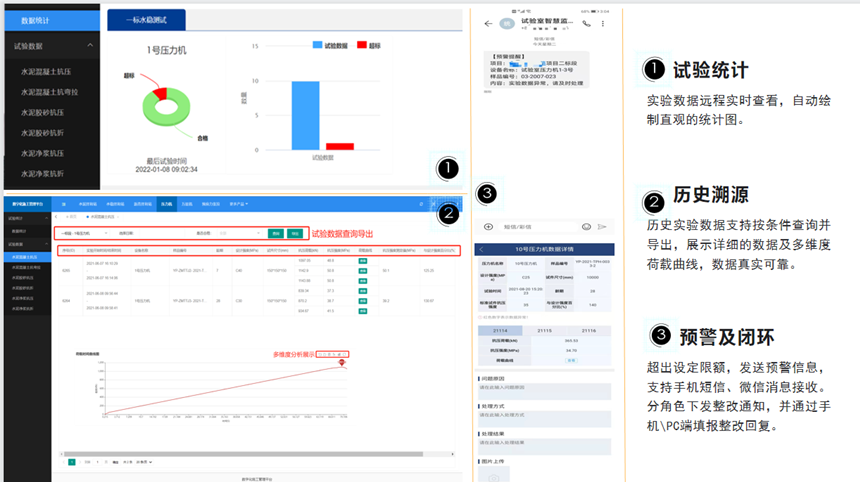 试验机远程数据采集监控系统(图2)