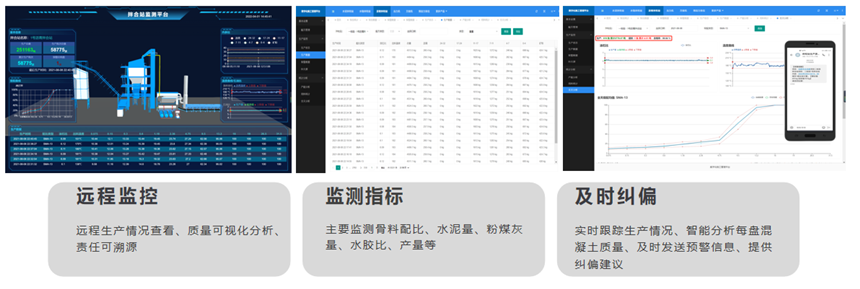 沥青拌合站生产质量远程监控系统(图1)