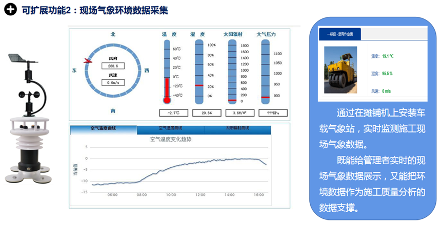 摊铺压实质量管控系统(图10)