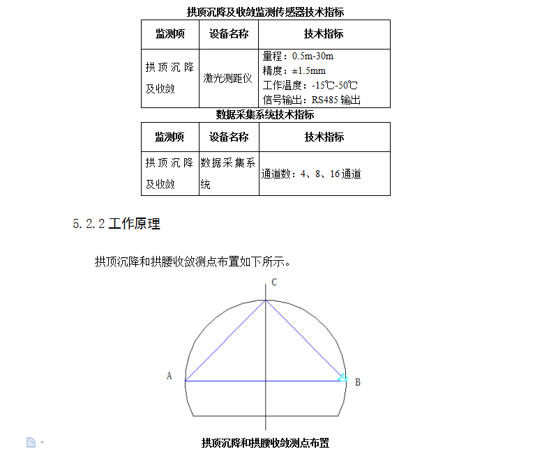 隧道健康监测系统-拱顶沉降和收敛监测(图1)