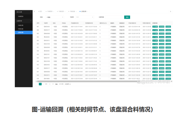  混合料运输车管理系统(图5)