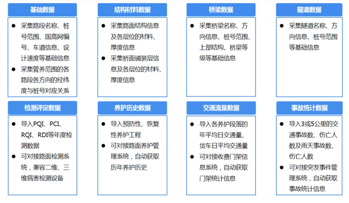 河南某高速公路养护项目(图8)